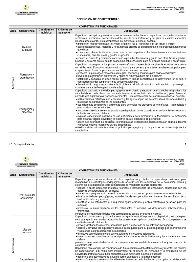 Definicion de Competencias Docentes | PDF | Plan de estudios | Evaluación