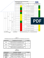 Matriz