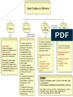 Capital Contable Y/o Patrimonio