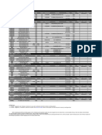 H81 Series DIMM Report