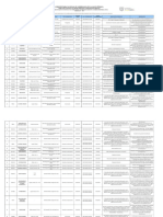 Medicamentos Que No Constan en El CNMB Vigente Autorizados para Su Adquisición Periodo 2017 2019 AM 108 y 158A Hasta 17-01-2019