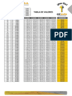 Tabla de Precios Nueva Vehicular