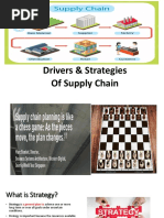 Module 3 - Supply Chain Strategies