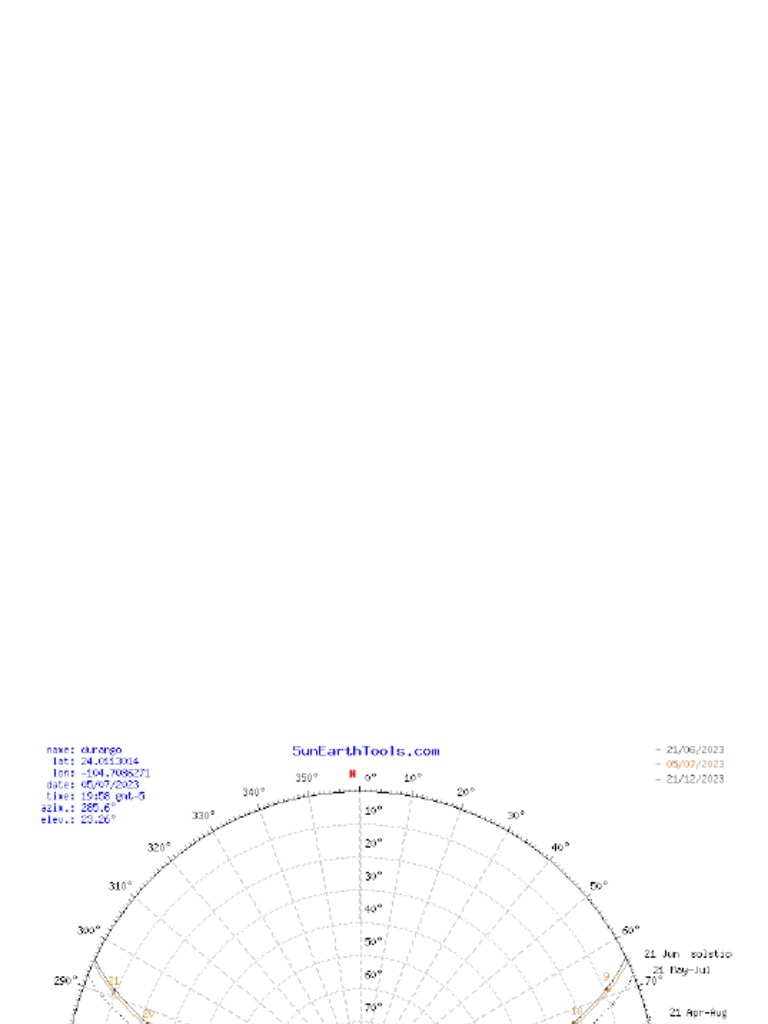 SunEarthTools_SunPath_1688579920256 | PDF