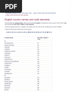 26_Country codes