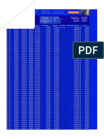 Planilha de Simulação e Amortização