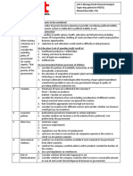 Pestel Key Points For Case Studies and Learning