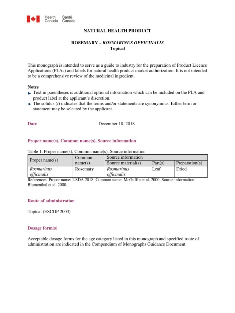 Mono Rosemary Topical English PDF Rosemary Medicine