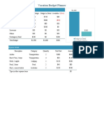 Vacation Budget Planner