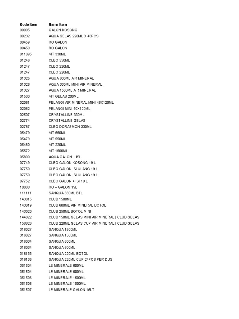 Data Full Item 22 Juni 2023 | PDF