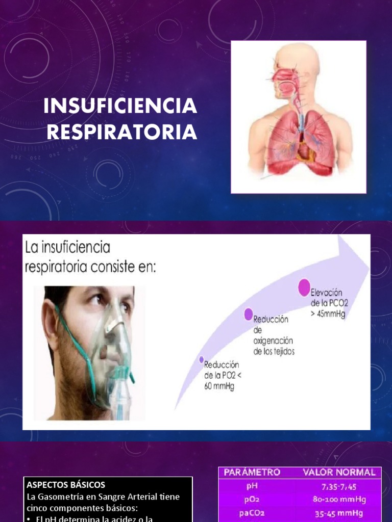 INSUFICIENCIA RESPIRATORIA PDF