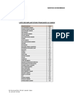 Liste Implantations Site Internet