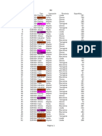 Evaluación Excel