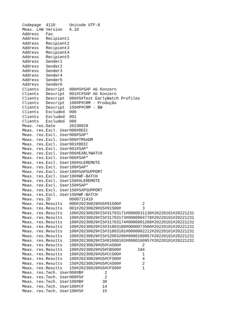 License CR2 | PDF | Business | Computers