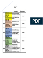 Derecho Laboral