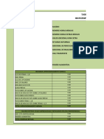 Tabela de Cálculo Do Custo Do Empregado - Microempreendedor Individual (MEI)