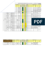 Hse-02-Fr Formato Identificacion de Peligros Evaluacion de Riesgos y Determinacion de Controles 2020