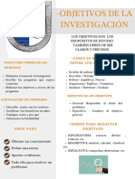 Objetivos de La Investigación