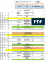 Phy Re - Final SR Cao-Naz Teaching Schedule 2023-24 Ap & TS