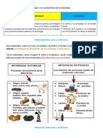 Materiales Naturales y Sinteticos