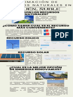 Infografía de Estimación de Recursos Renovables