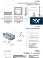 M3016 Fresado de Desbaste de Cavidades - Tarea 20220310