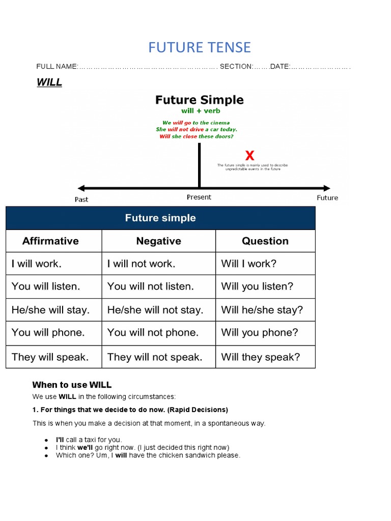 Future Tense Worksheet | PDF