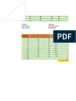 30 Rango 120 60 Amplitud #Datos Valor Máximo #Intervalos K Valor Mínimo