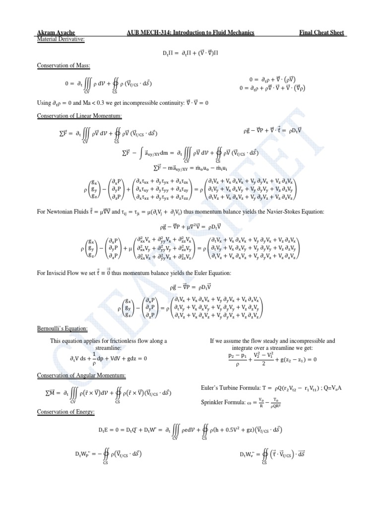 Fluid Mechanics Cheat Sheet | PDF | Fluid Dynamics | Fluid Mechanics