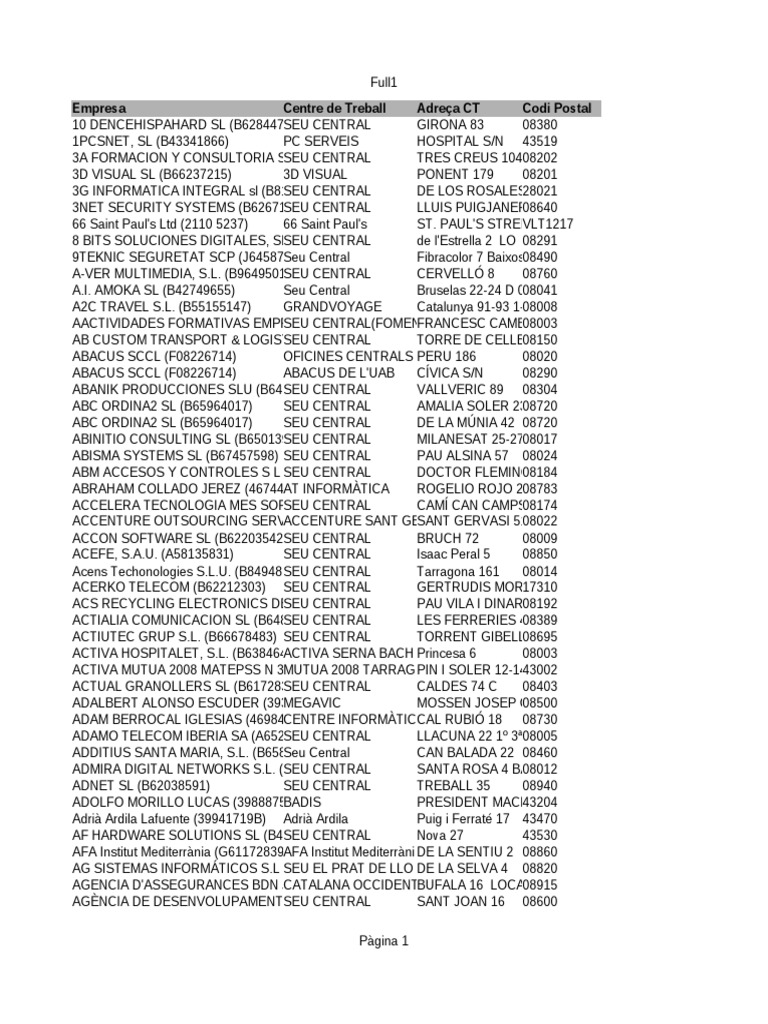 Ic10 SMX 2223S2 | PDF