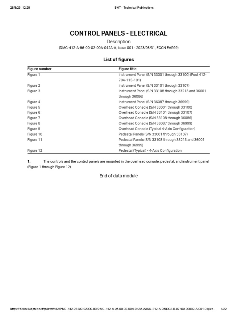 Control Panels Electrical List of Gures PDF Computer Engineering