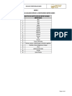 Anexo2 PRODUCTOS CATALOGADOS EN PRO DE LA SUSTITUCION DE IMPORTACIONES