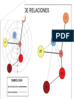 Diagrama de Relaciones A4