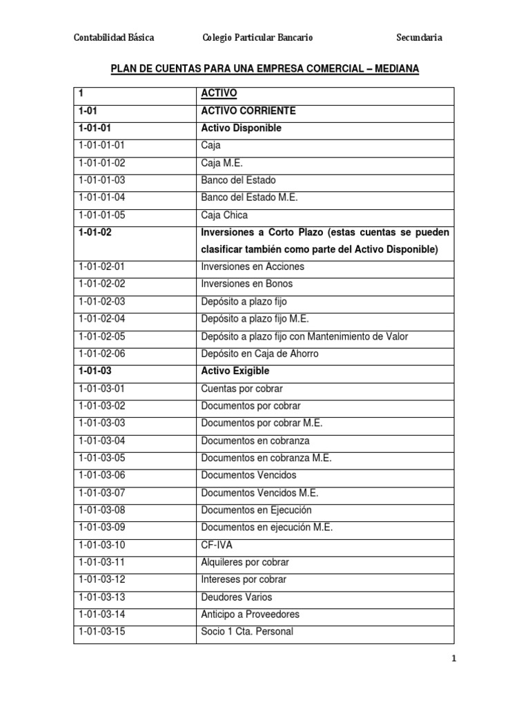 Plan de Cuentas para Una Empresa Comercial | PDF | Bancos | Contabilidad