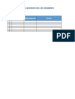 5.1 Plantilla de Validación - Pruebas de Acceso