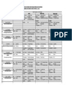 Jadwal Pelayanan Liturgi 2023-1