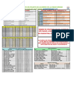 Boletin 02 Bicentenario