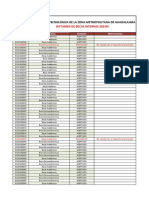 Dictamen Becas Utzmg 2023M