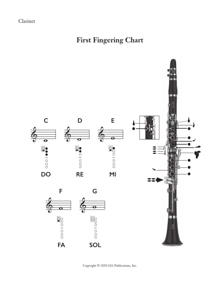 04 First Five Notes PDF