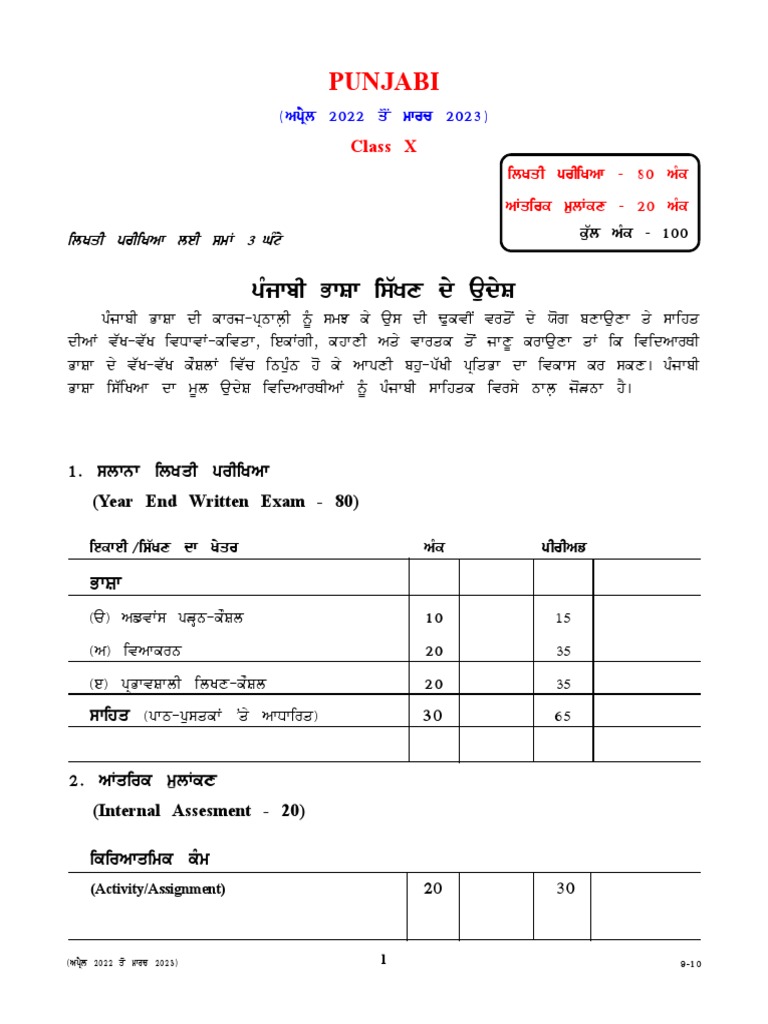 Cbse Class 10 Punjabi Syllabus 2022 23 Pdf