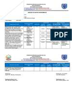 C. ANALISIS KI DAN KD KETERAMPILAN