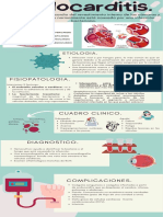 Endocarditis