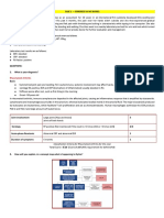 RDU Case On Bone & Joint Disorders