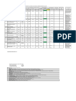 HASIL PKP PROMKES 32 PUSK 2022.xlsx - 31. TAMBAK