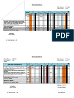 Program Semester