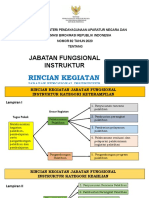 Rincian Kegiatan Jafung Instruktur - 2020