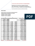 Analisis Cartola Jose Zanzi M