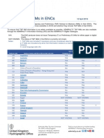 Attach - C - Media - 5. ENC-TandP-NM-Status JAN-9201