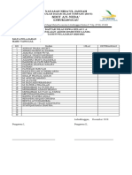 Daftar Nilai Kelas 1-6