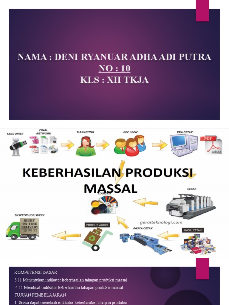 Nama: Deni Ryanuar Adha Adi Putra NO: 10 KLS: Xii Tkja | PDF
